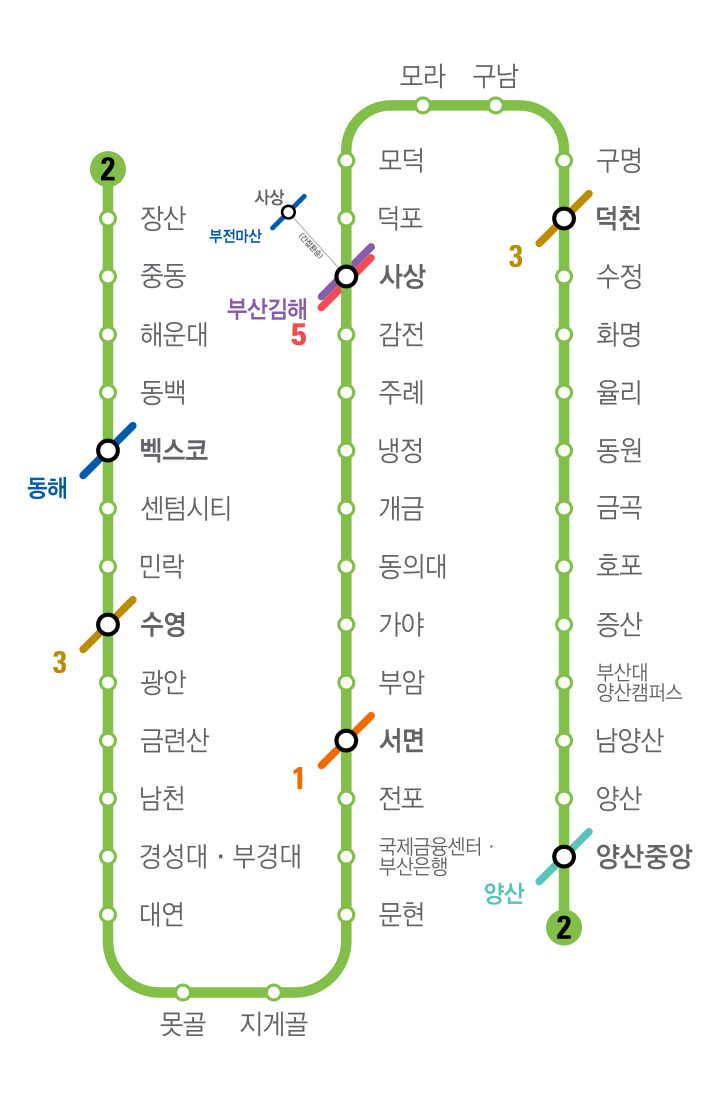 부산 지하철 2호선 노선도