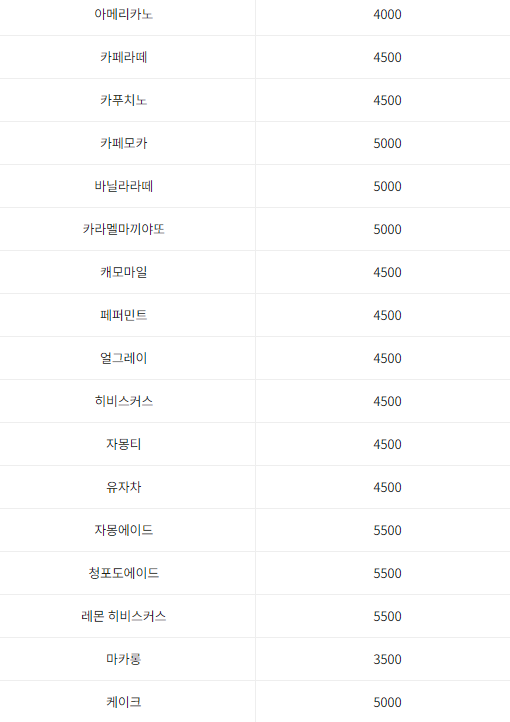 경기도 어린이 박물관