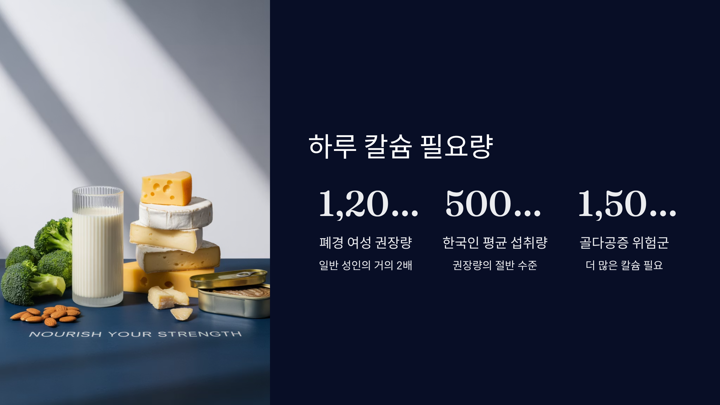 하루 칼슘 필요량