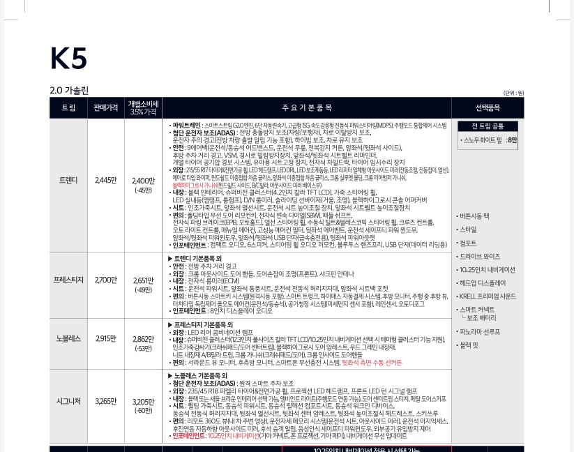 삭제된PDF