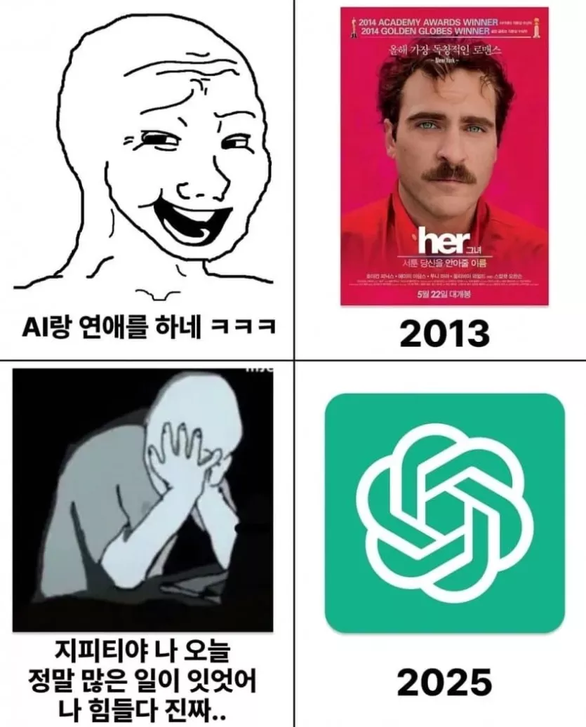 챗지피티 CHATGPT GPT