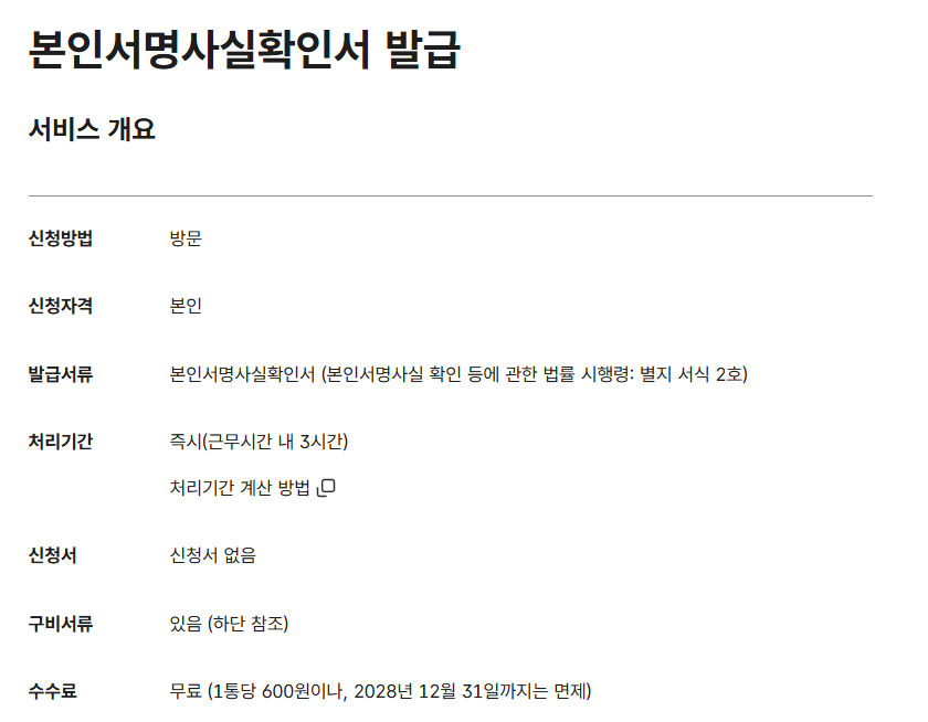정부24 본인서명사실확인서 인터넷 발급 신청 화면