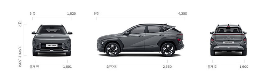 코나 풀체인지 하이브리드 제원