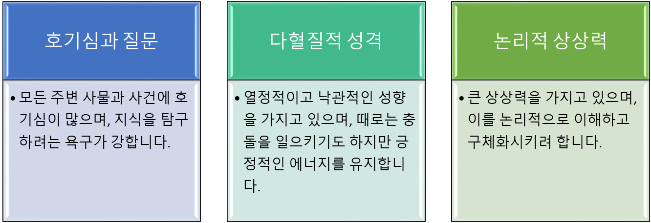 ENTP 팩폭