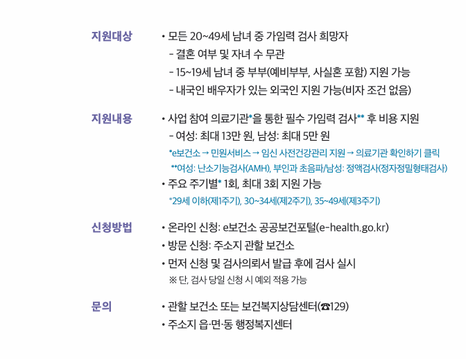 2025 임신 사전건강관리