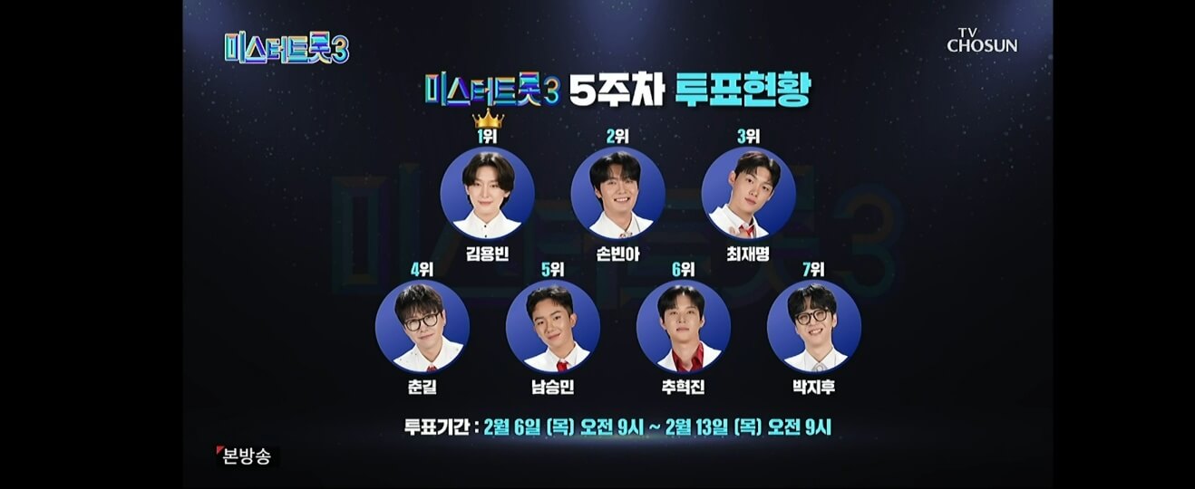 미스터트롯3 8회 투표결과 명장면 다시보기! 준결승 진출자 14명