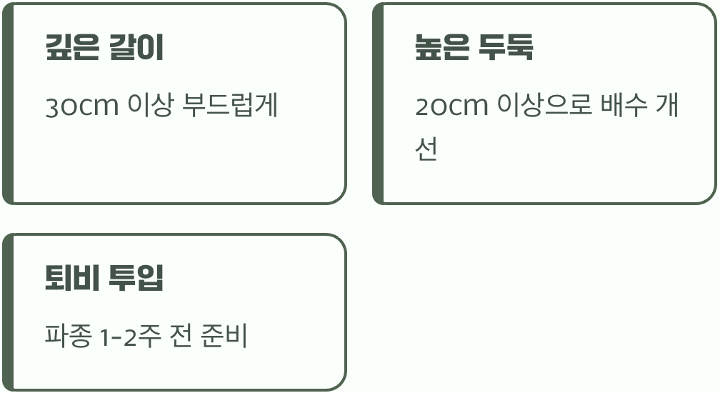 보석을 위한 최고의 땅 만들기