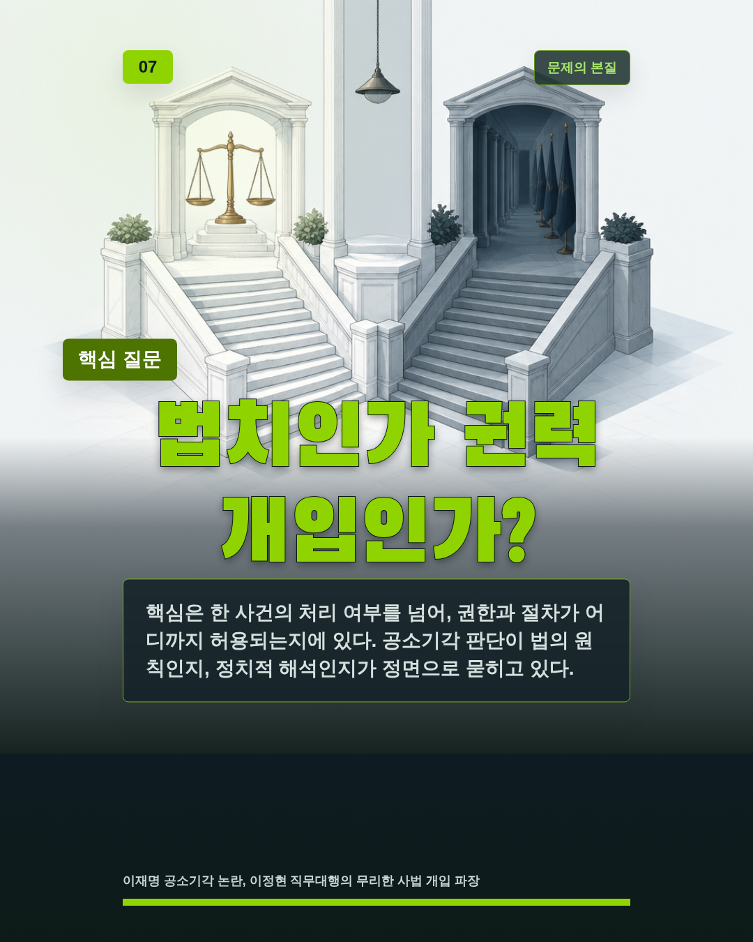 법치인가 권력 개입인가?