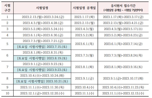 컴퓨터-시험-일정