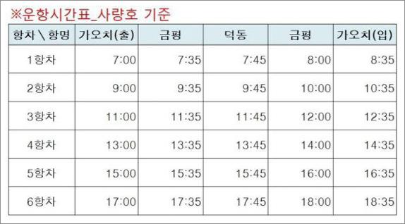 사량도 배시간