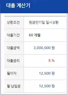 nh콕-비상금대출-신청하기