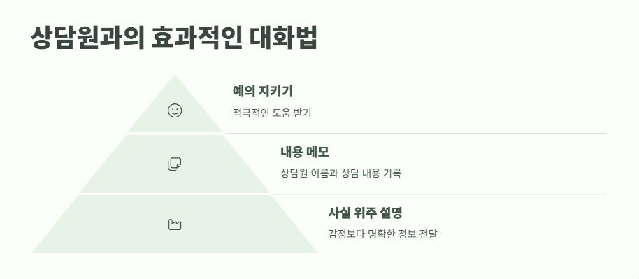 쿠팡 고객센터 전화번호 즉시 확인 11