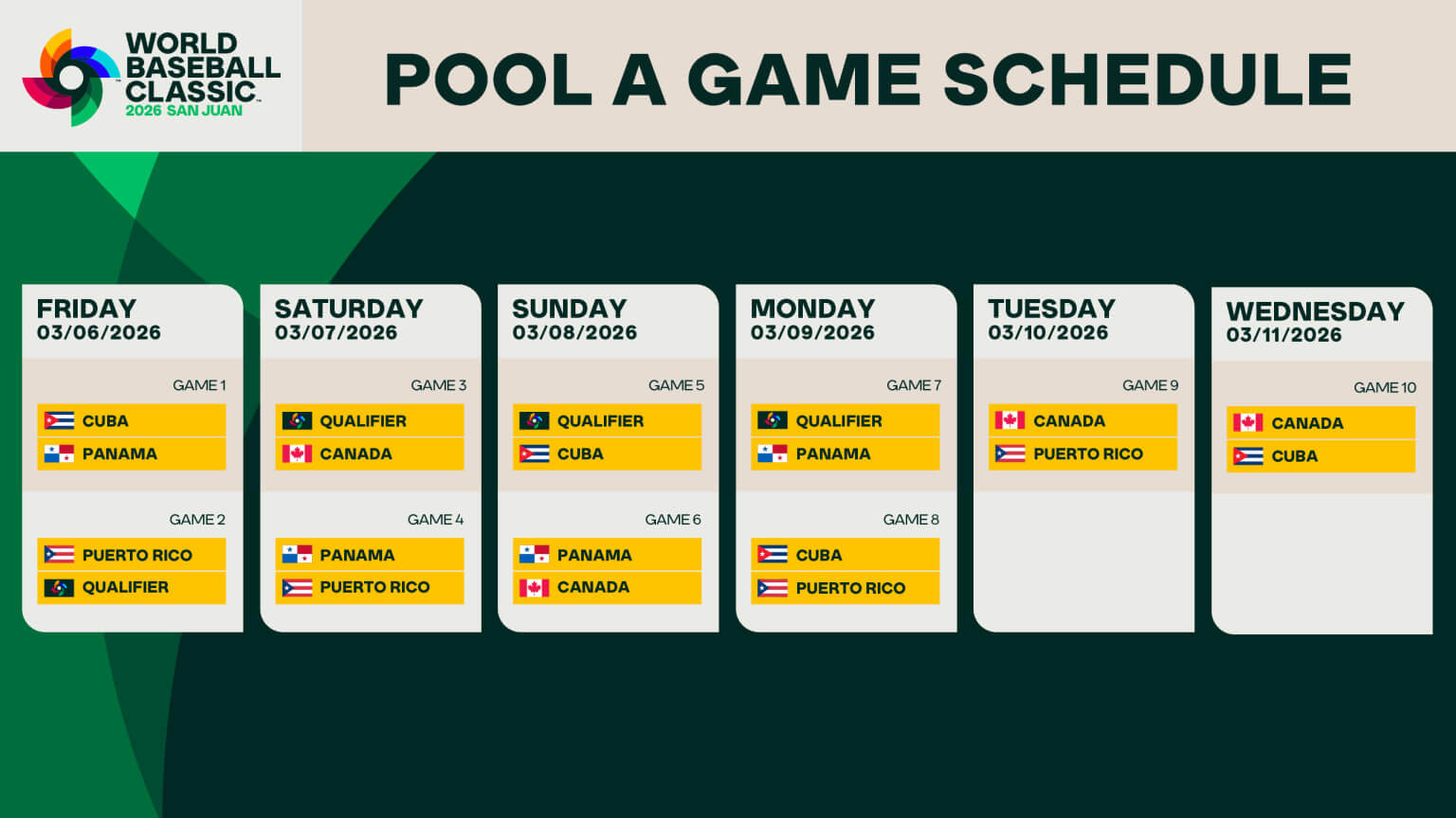 2026 WBC 월드베이스볼클래식