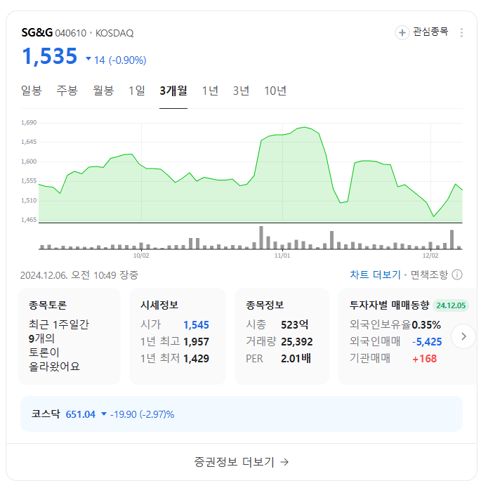 한동훈 관련주식