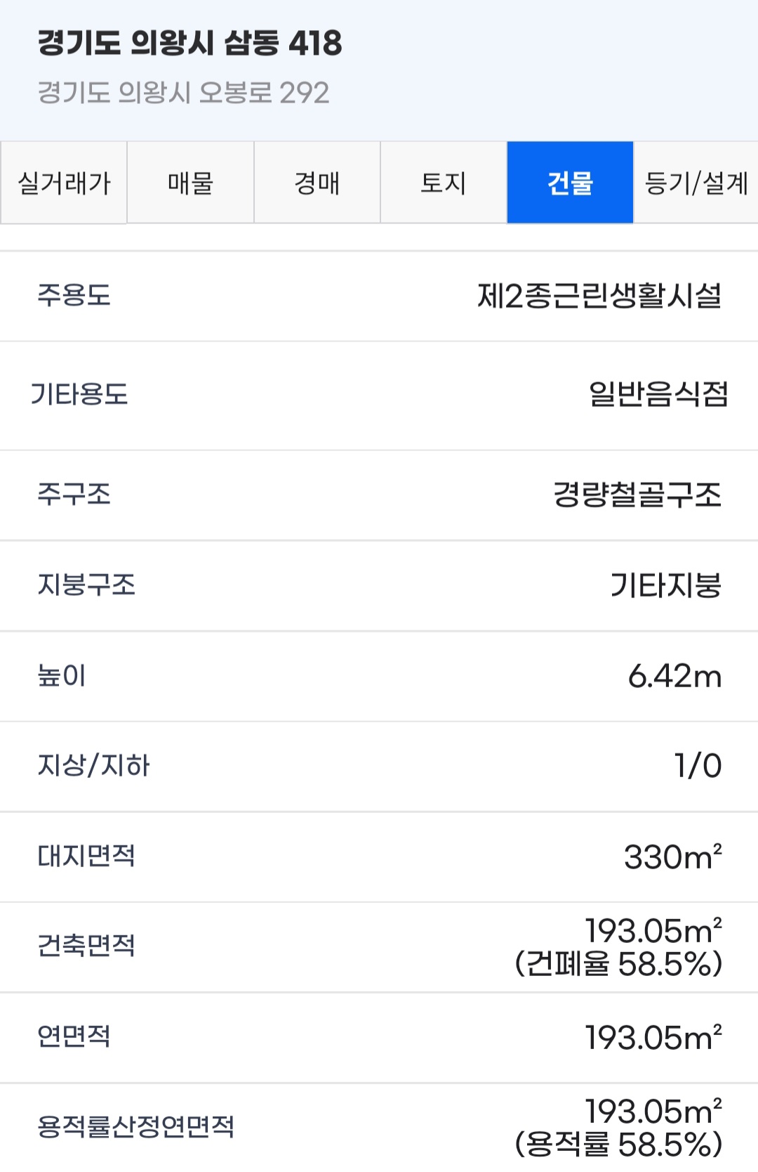 마당기픈집
