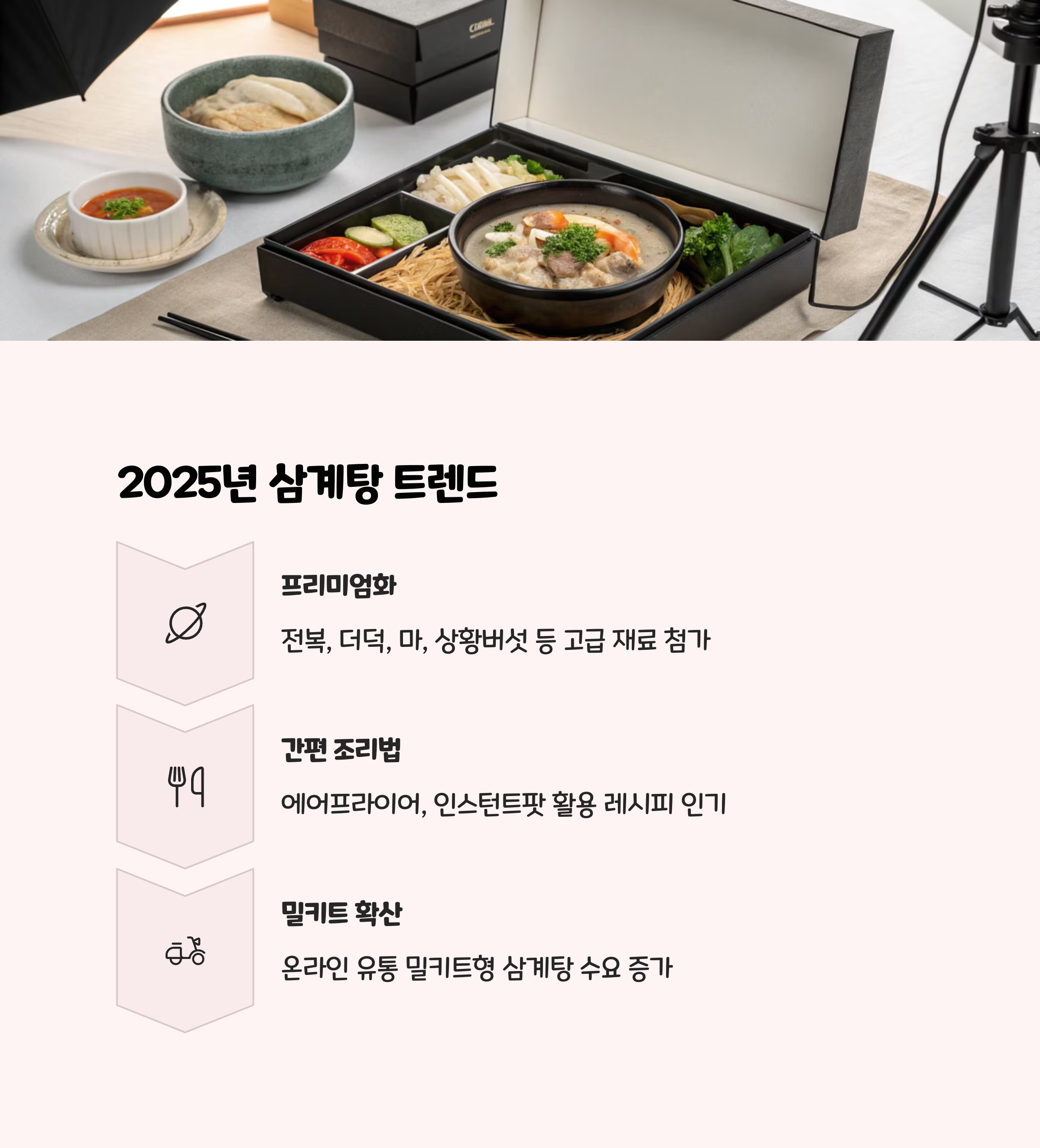 2025년, 삼계탕도 트렌드가 있다