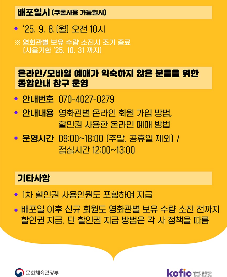 정부영화할인쿠폰 2025: 2차 무비 할인권 신청·사용 완전 정리