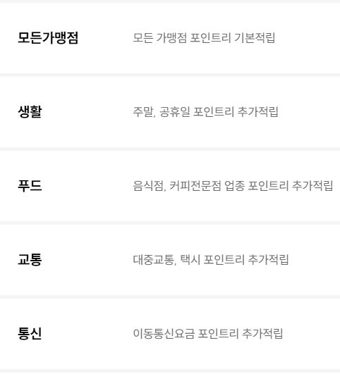 KB국민카드 ONE 체크카드