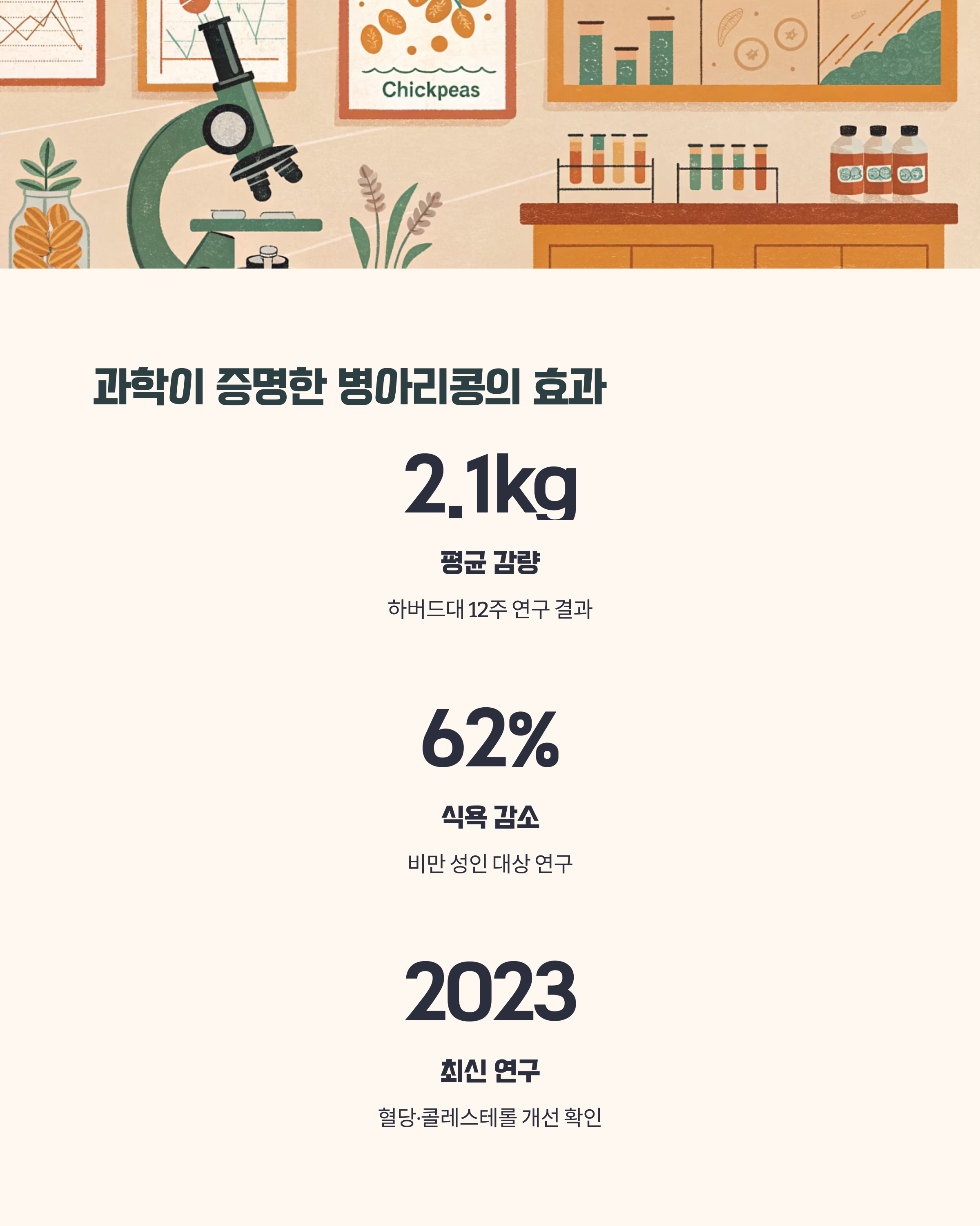 과학적 근거로 보는 병아리콩 다이어트 효과