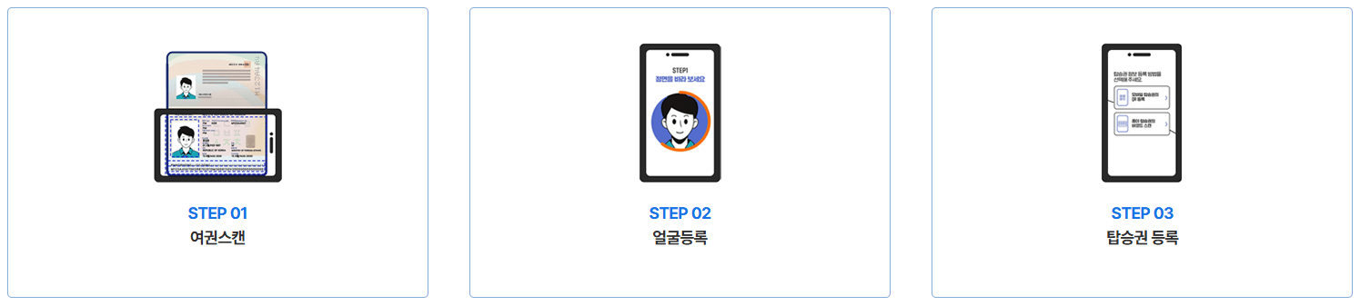 스마트패스 등록 순서