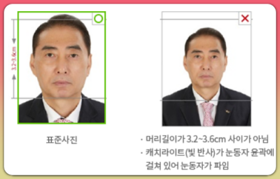 여권사진 규격 배경