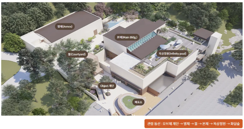 화담채