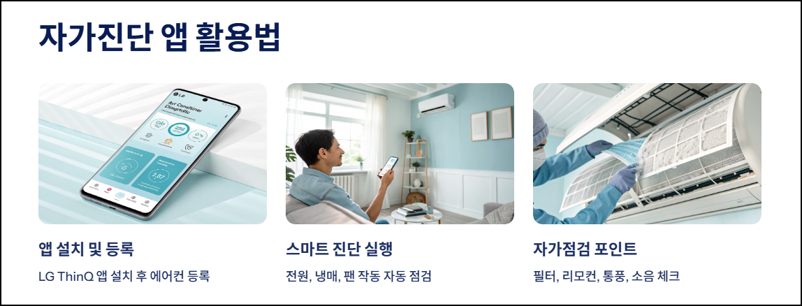 자가진단 앱도 활용하세요