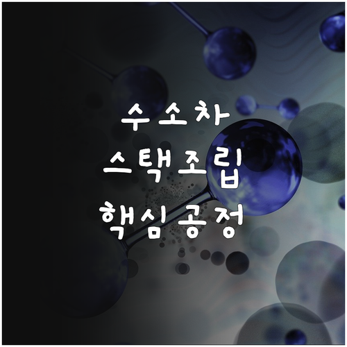 수소전기차 스택 조립 기술과 고압 탱..