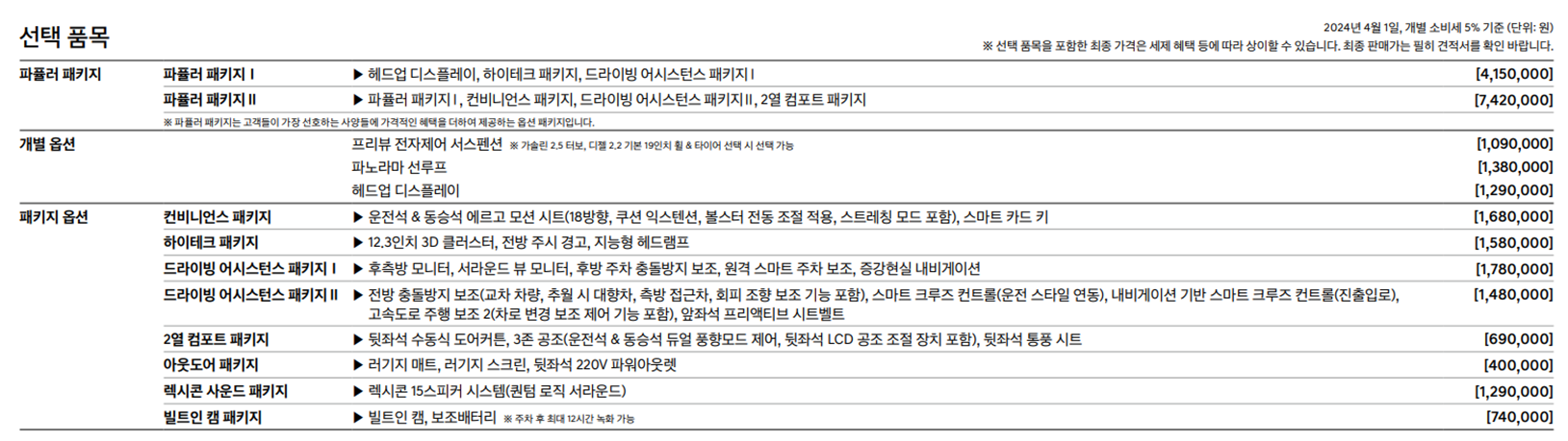 제네시스, 제네시스 gv70, 제네시스 gv70 디자인, 제네시스 gv70 가격표
