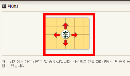 피망장기 바로가기 방법