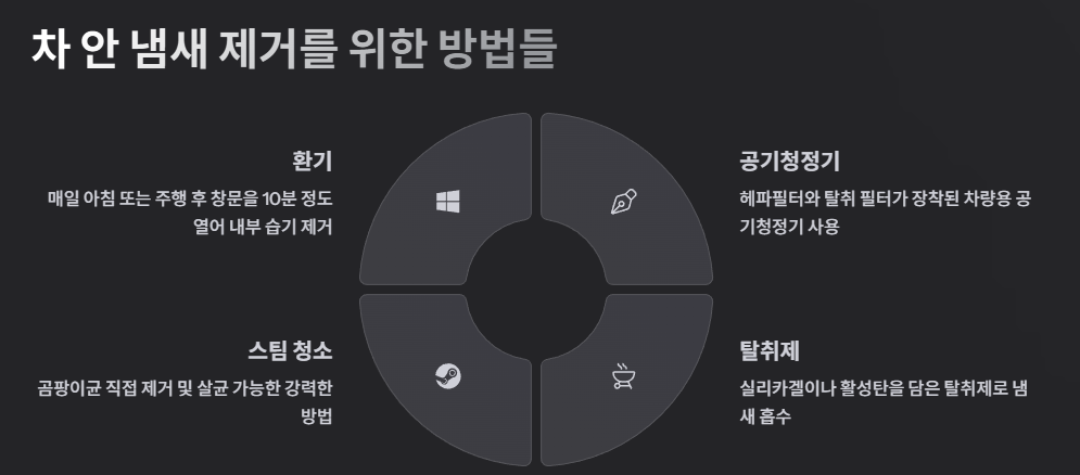 차 안 냄새 제거를 위한 방법