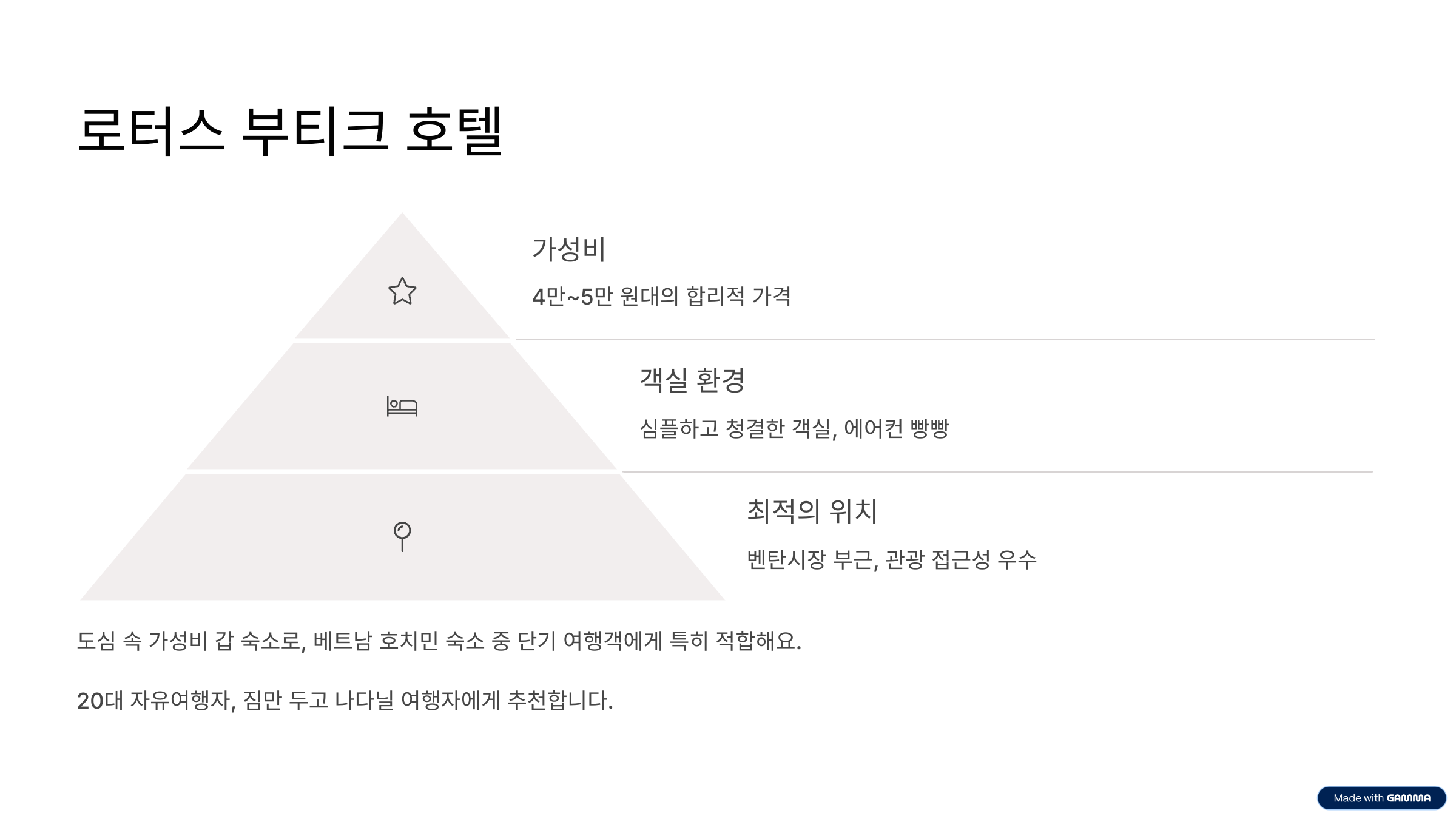 베트남 호치민 숙소 추천 여행자 취향 별 BEST 5 정리