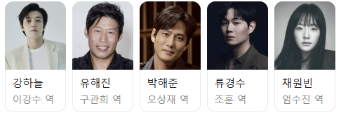 출연자들 썸네일