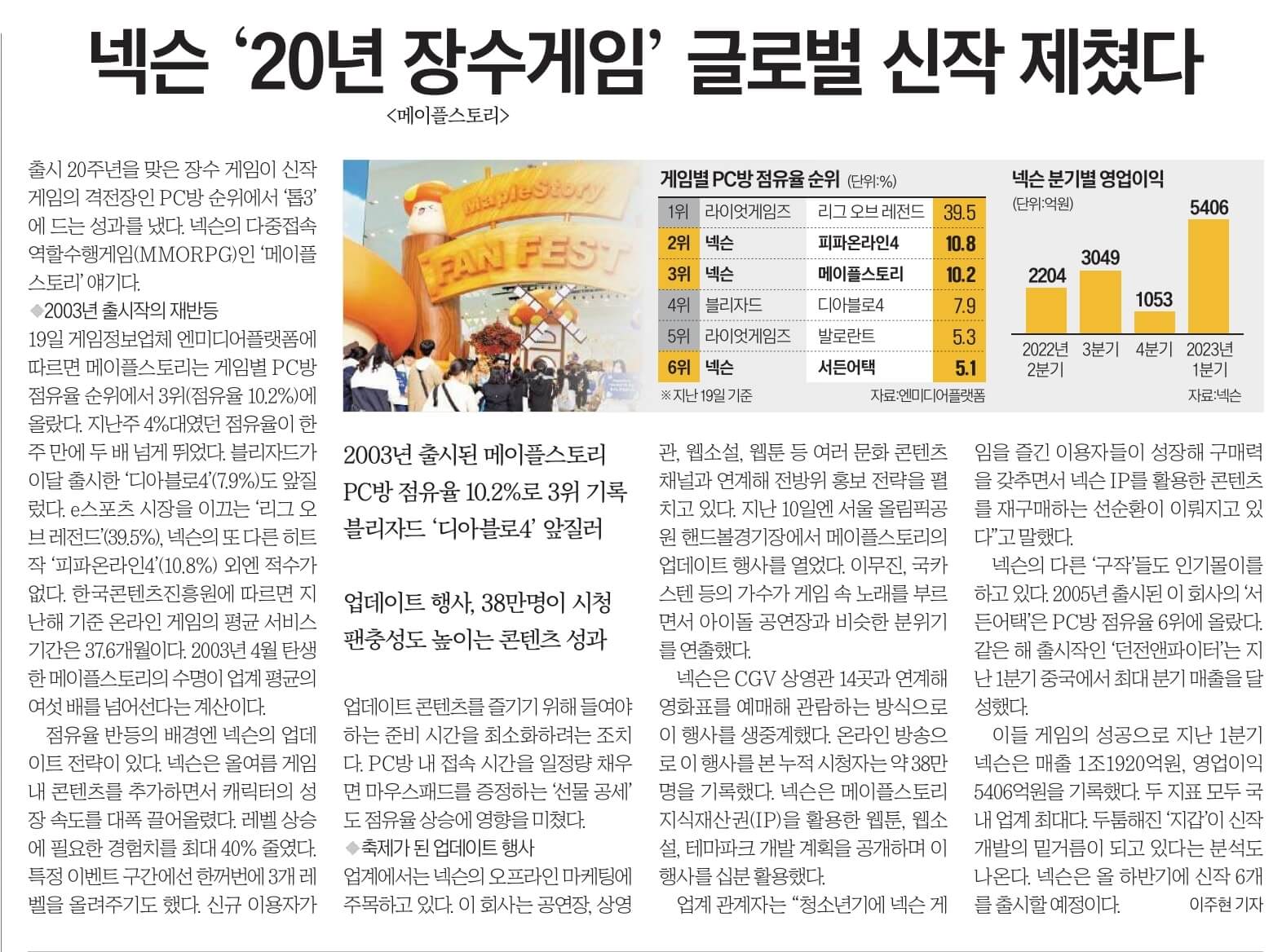 6월 20일 신문스크랩25