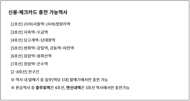 기후동행카드 충전방법