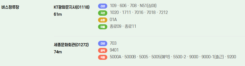 문화가 흐르는 서울광장