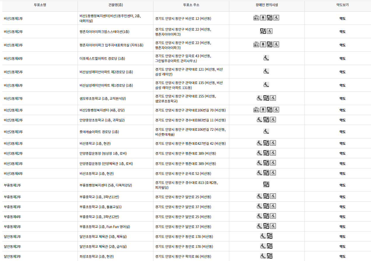 안양시 동안구 대통령선거 사전투표소 투표장소 투표소 위치 투표 방법