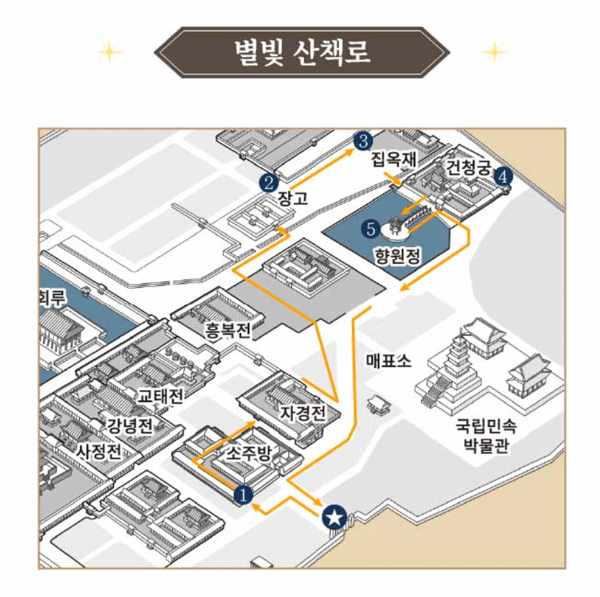 별빛야행 별빛 산책로