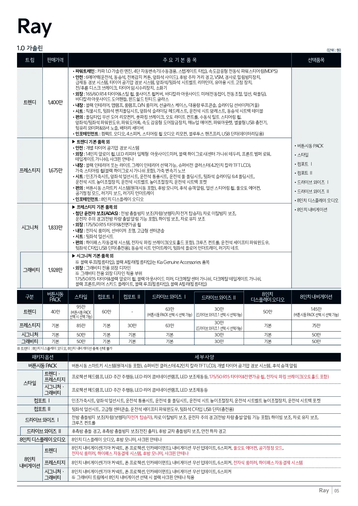 기아 레이 이미지