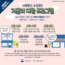 청년 사업자 창업 대출 