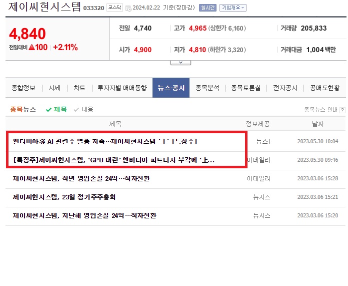 엔비디아 관련주