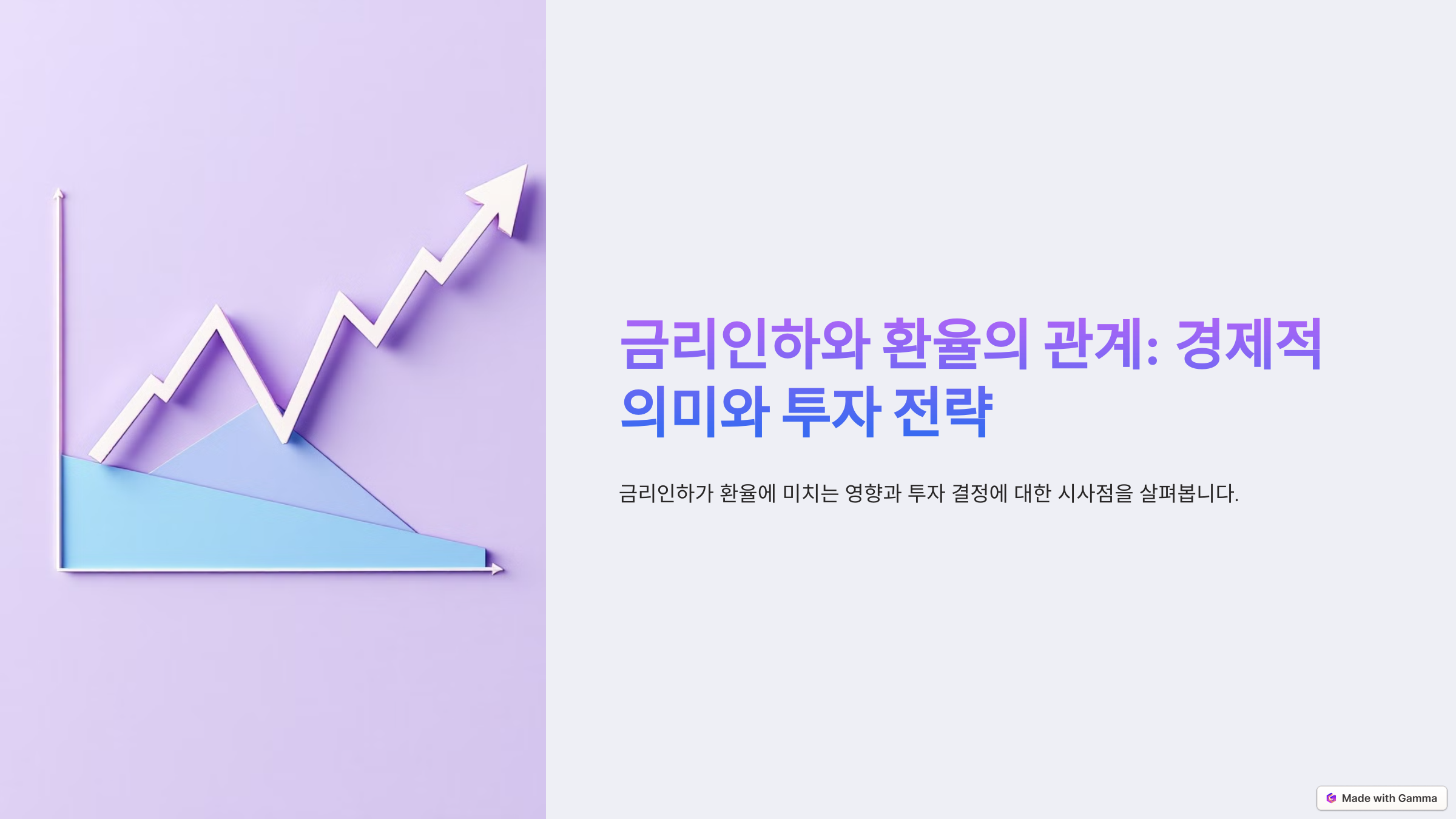 금리인하와 환율의 관계