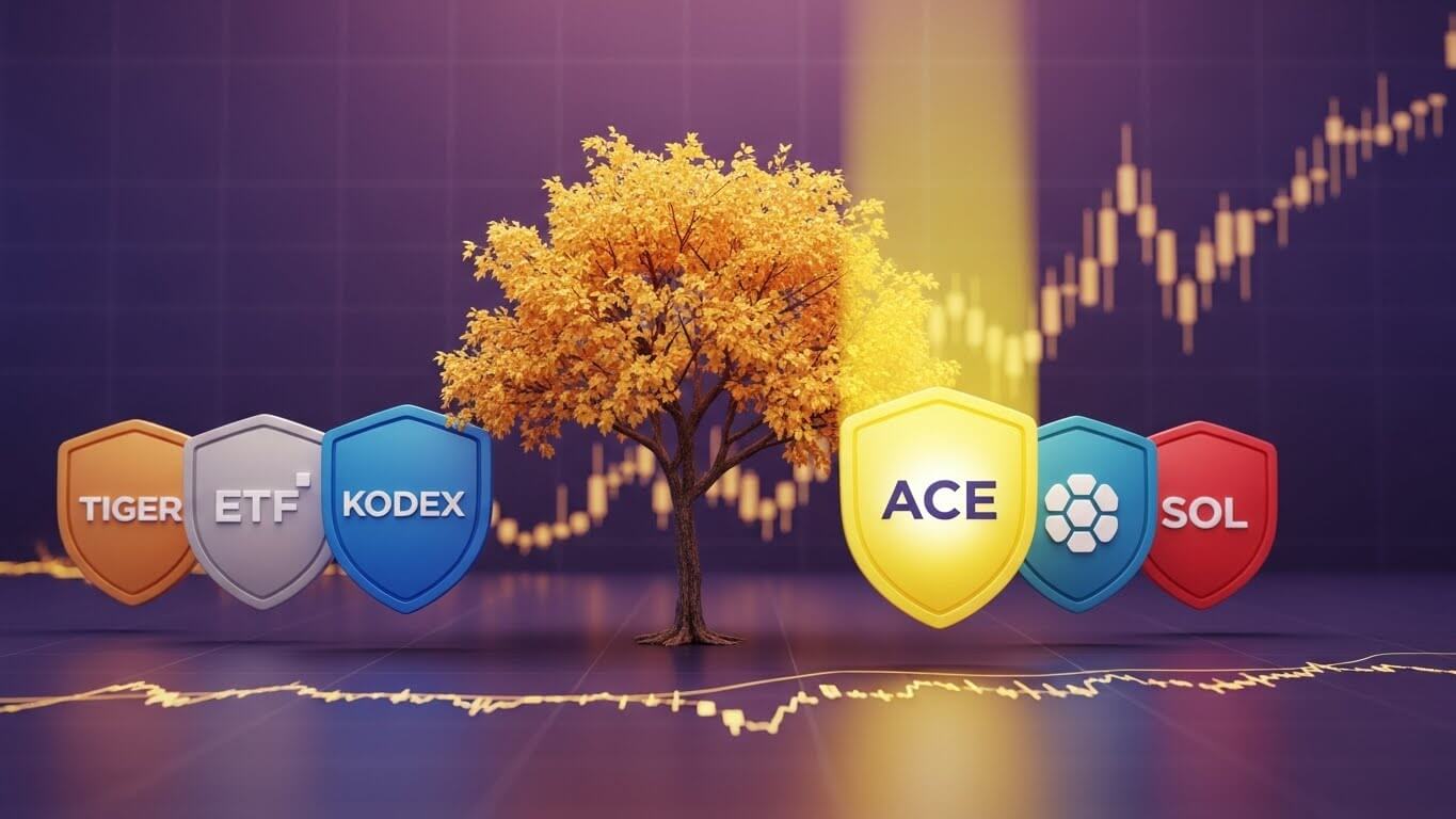 나무와 TIGER-KODEX-ACE-SOL ETF 비교 그림
