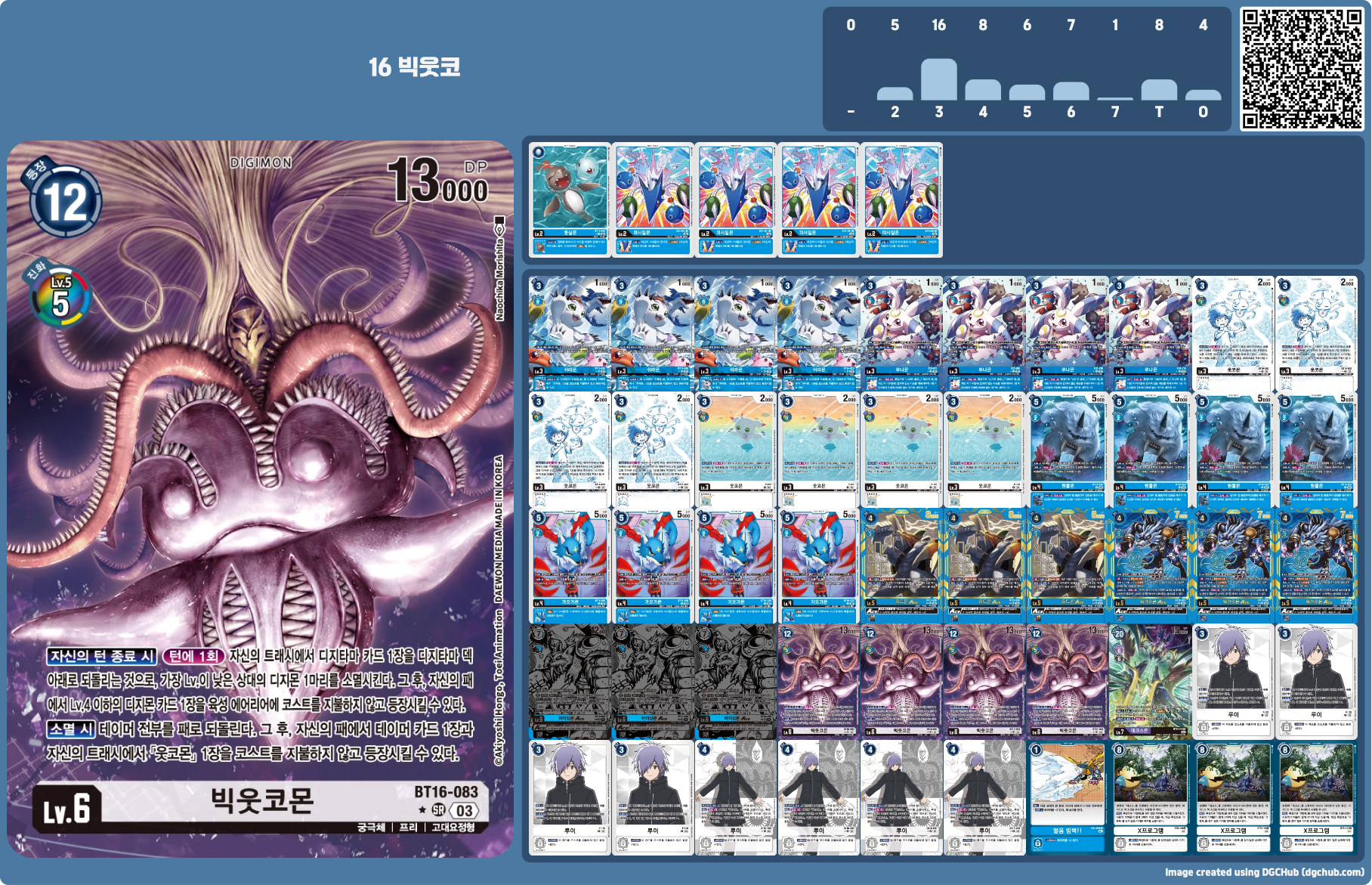 디지몬카드게임 BT16 비기닝 옵저버 환경 빅웃코몬 덱 예시 레시피
