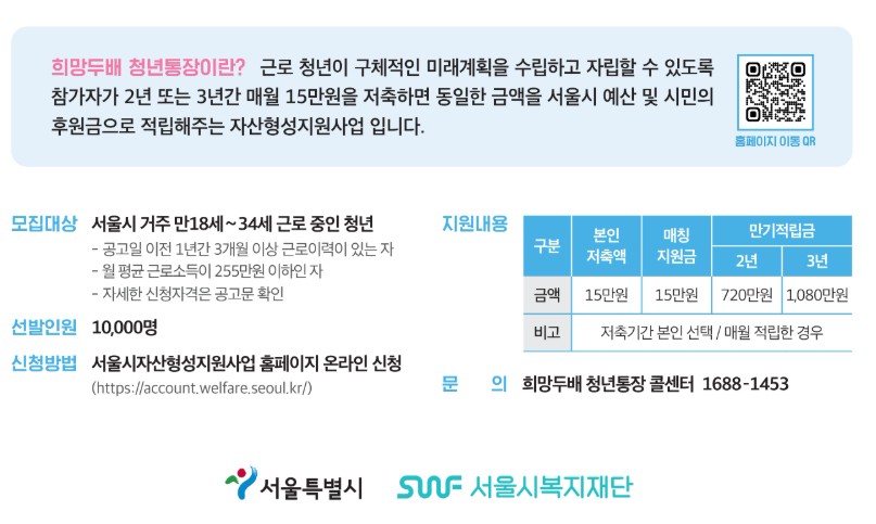 2025 희망두배 청년통장