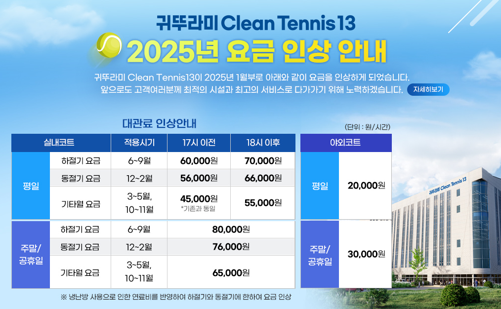 귀뚜라미-25년-사용료