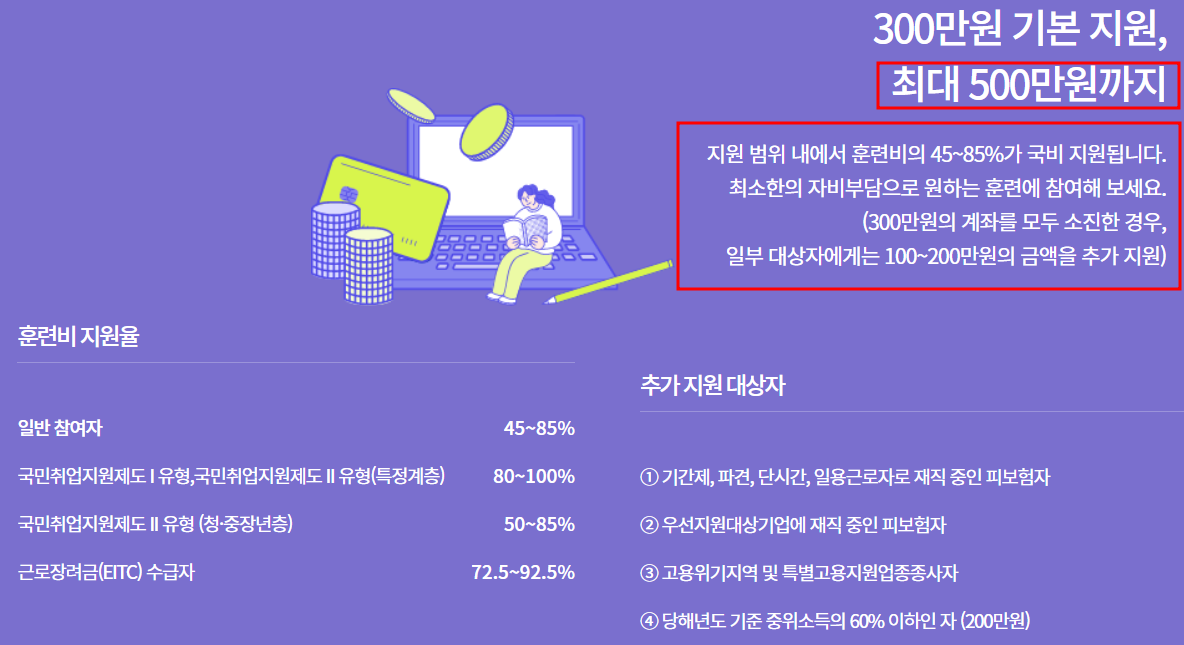 내일배움카드로 배울수 있는것