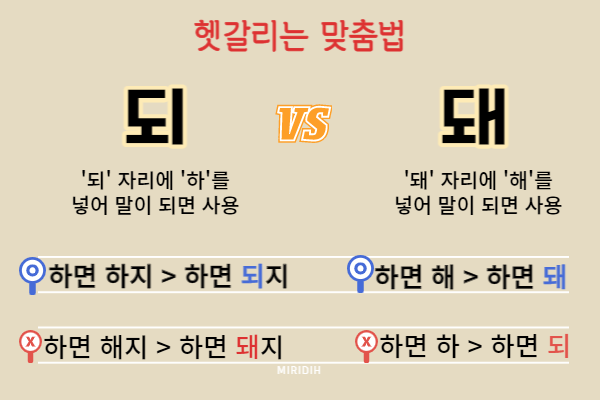 헷갈리는 맞춤법