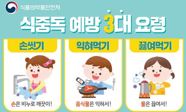 식중독 예방