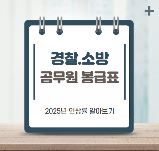 경찰, 소방공무원 및 의무경찰 봉급표